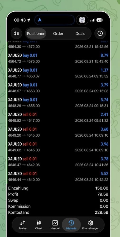Member result screenshot