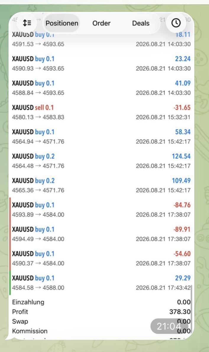 Member result screenshot