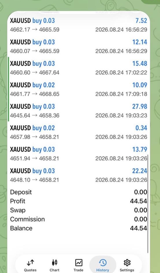 Member result screenshot